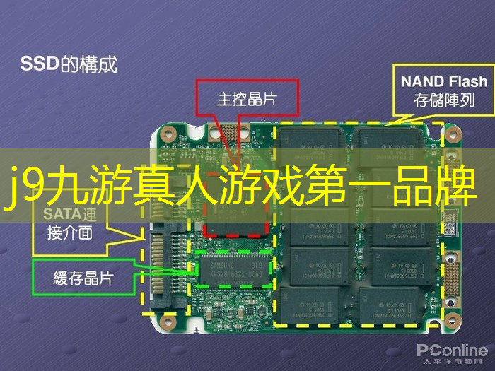 m15能玩哪些3d游戏